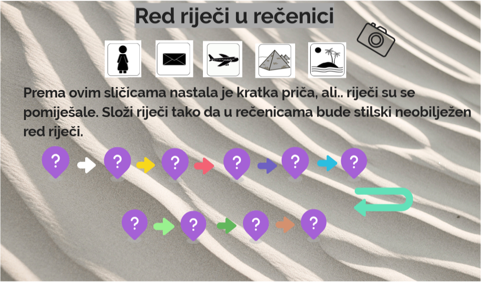 Interactive image | Genially