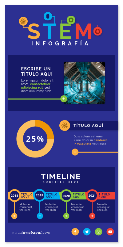 REPASO FINAL | Genially