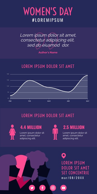 Womens Day Infographic