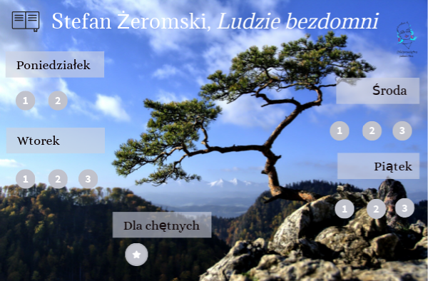 Ludzie bezdomni | Genially
