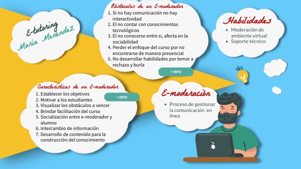 E-tutoring | Genially