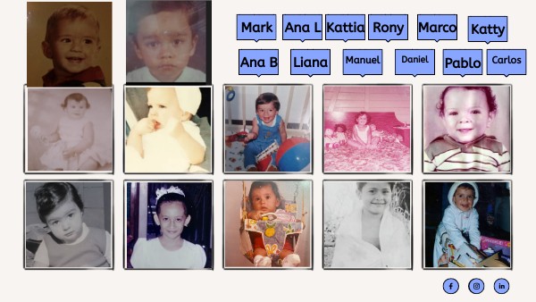 Who&rsquo;s who? | Genially