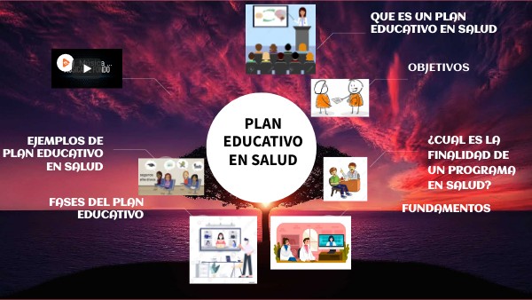 PLAN EDUCATIVO EN SALUD