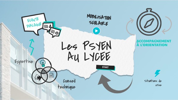 Copie - brouillon PSYEN AU Lycée