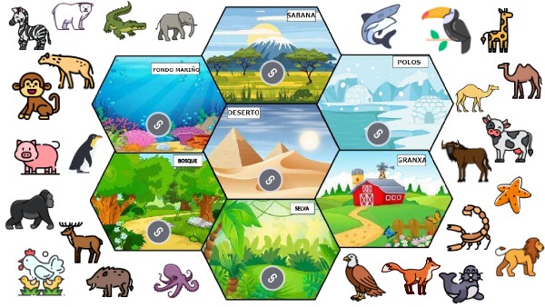 Clasifica os animais no seu hábitat | Genially
