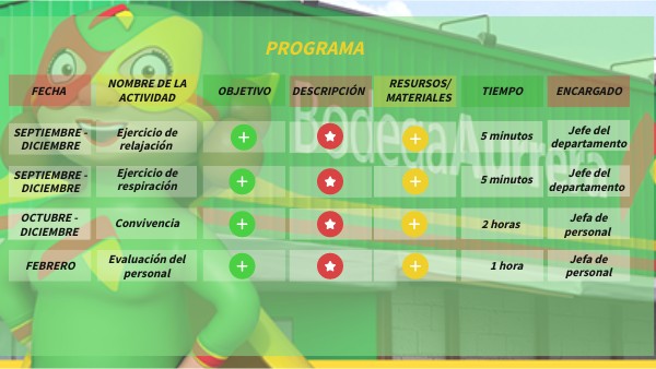 PROGRAMA | Genially