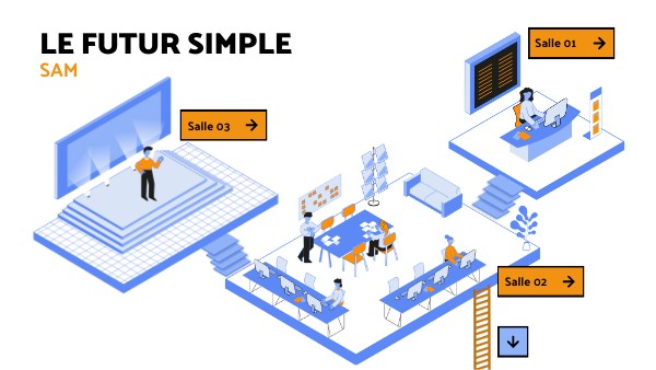 SAM LE FUTURE SIMPLE #3 | Genially
