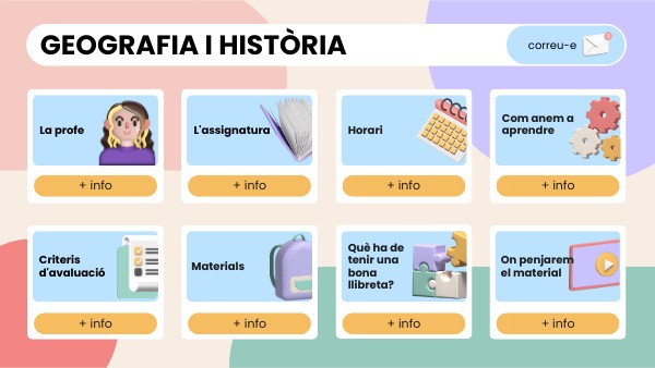 Presentació assignatura 2ESO | Genially