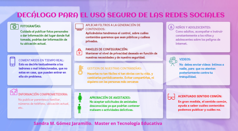 DECÁLOGO PARA EL USO SEGURO DE LA REDES SOCIALES | Genially