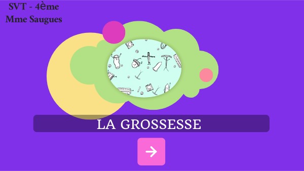 4ème avoir ou non un enfant | Genially