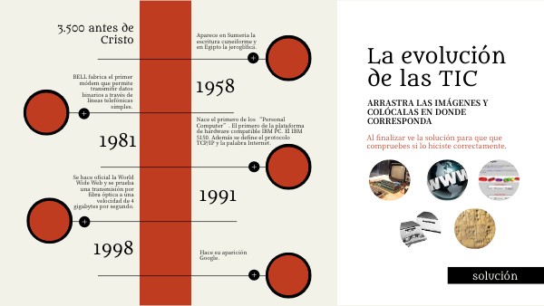 La evolución de las TIC | Genially