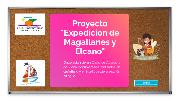 Proyecto Expedici n De Magallanels Y Elcano Genially