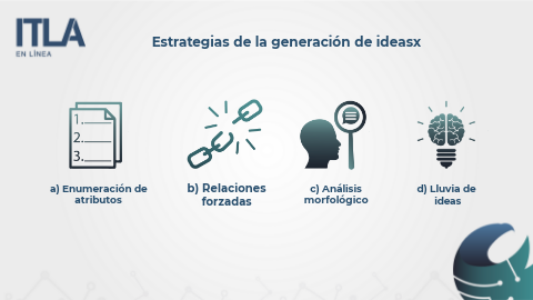 DER1047-S1- CONOCE- 7a | Genially