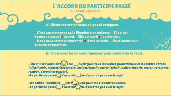 Accord du participe passé