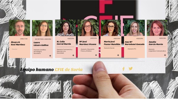 Equipo humano CFIE Soria