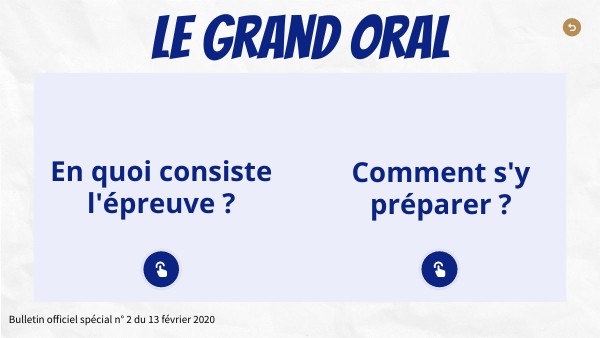 Grand Oral | Genially
