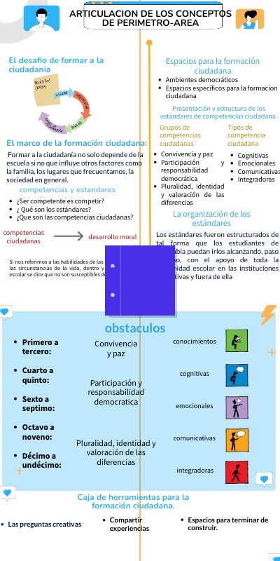 POSTER LAB GRUPAL