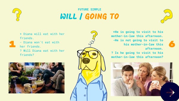 WILL AND GOING TO | Genially