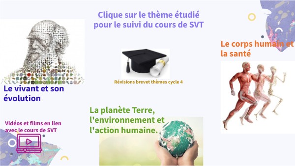 Genially 3e 2022 | Genially