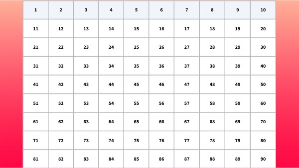 Panel bingo