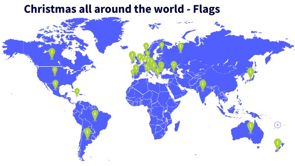 Flags | Genially
