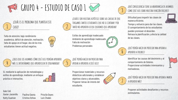 Estudio de caso 1 - Grupo 4 | Genially