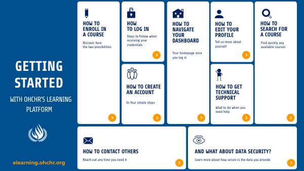 Getting started with OHCHR's Moodle | Genially