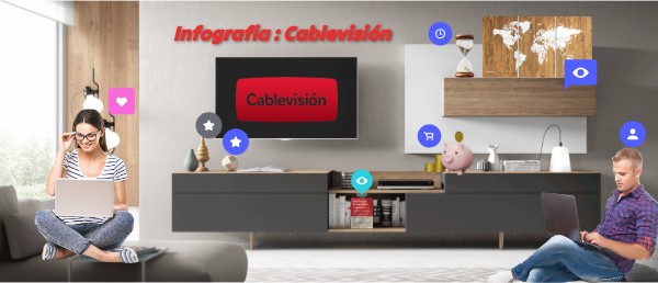 Infografia Cablevision