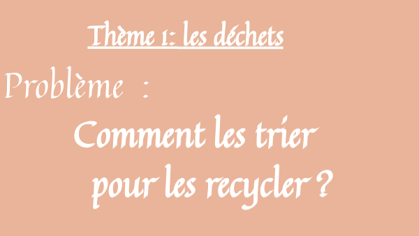 Sciences et tech 6 ème partie 1 pb 2