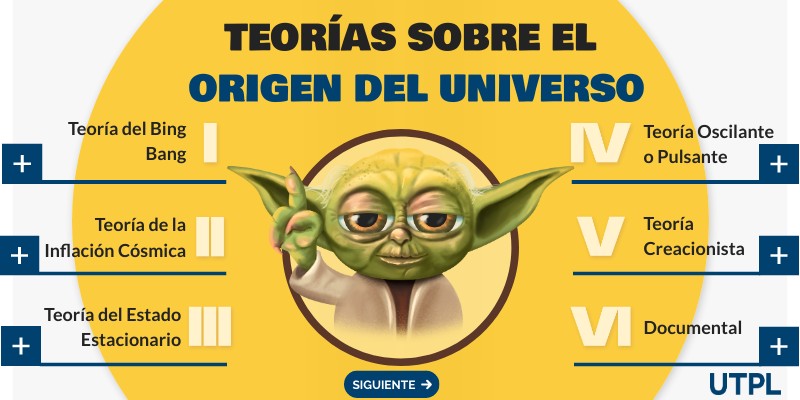 Teorías del origen del universo