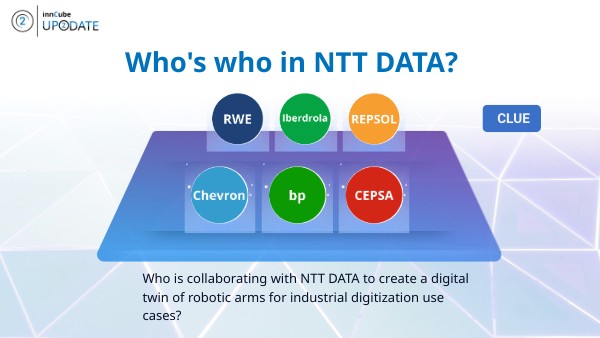 U2D_NTT DATA_Who's who? | Genially