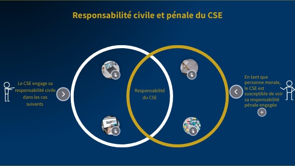 Ayoub Responsabilité civile et pénale du CSE