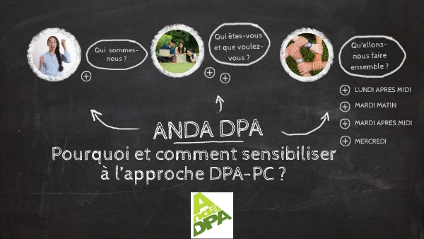 présentation formation | Genially