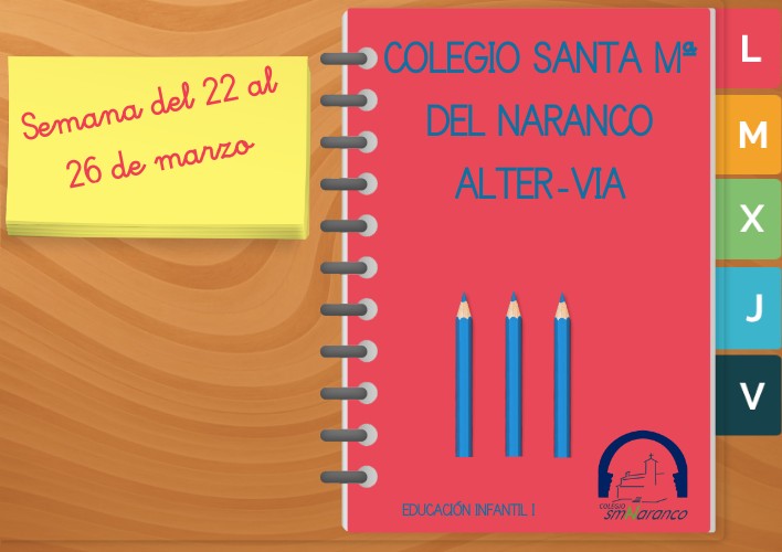 22 Marzo Al 26 Marzo Genially