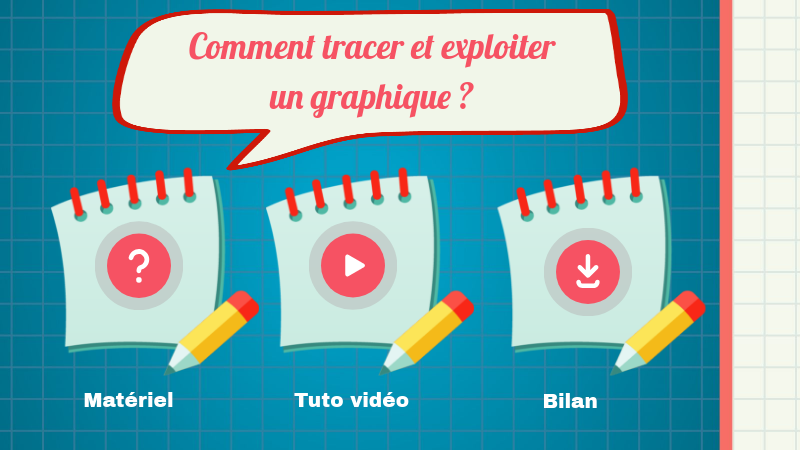 tracer et exploiter un graphique | Genially