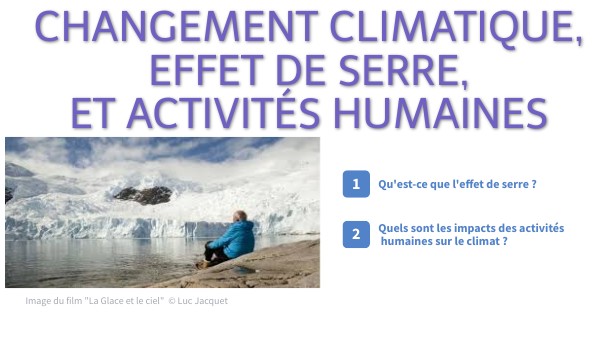 Changement climatique, effet de serre, et activités humaines copie