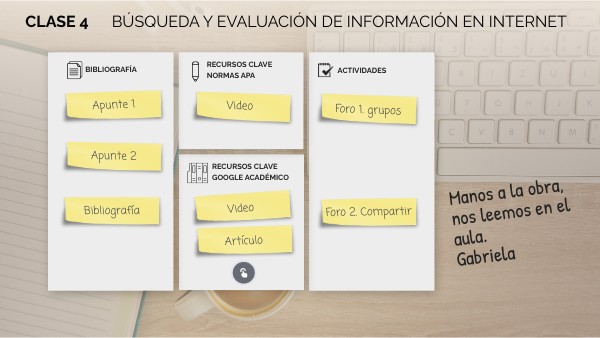 NTE Clase 4 | Genially