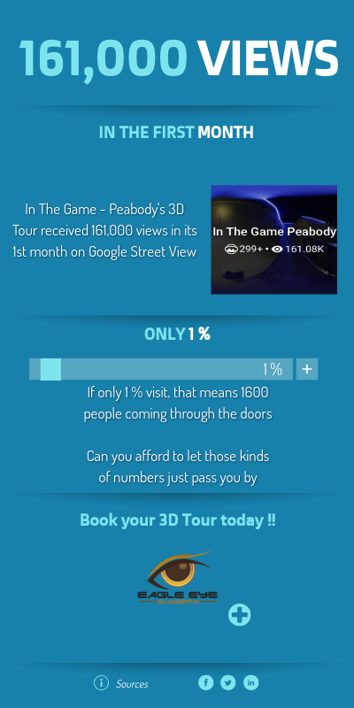 In the Game | Genially