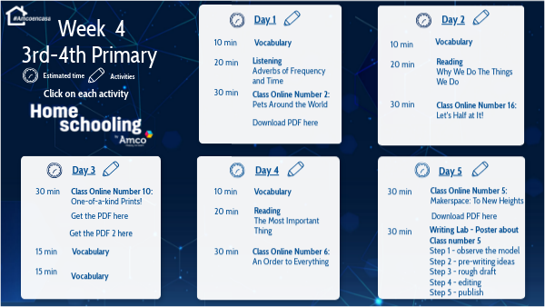 Planning Week 4 - 3rd-4th