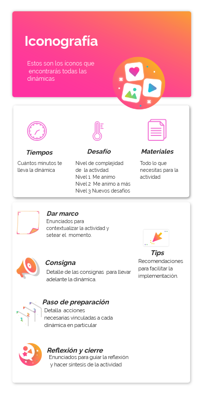 Guia Iconos Final | Genially