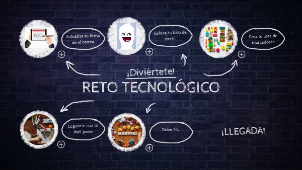 Reto Tecnológico | Genially