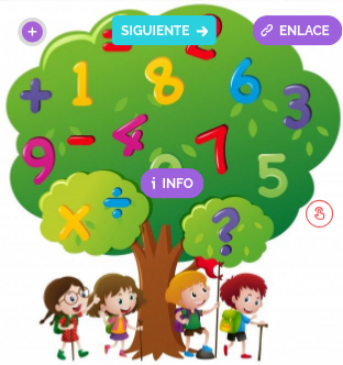 Imagen interactiva matemática | Genially