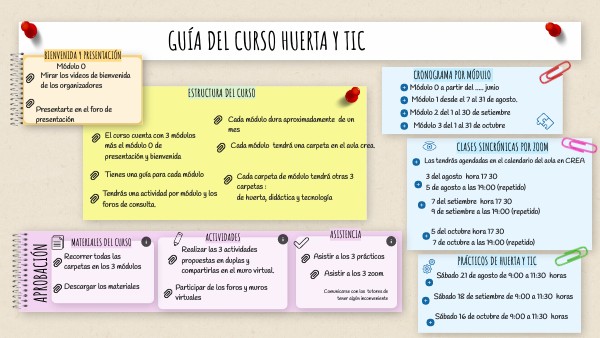 Guía del curso Huerta y tic | Genially