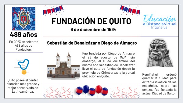 FUNDACIÓN DE QUITO 2023 | Genially