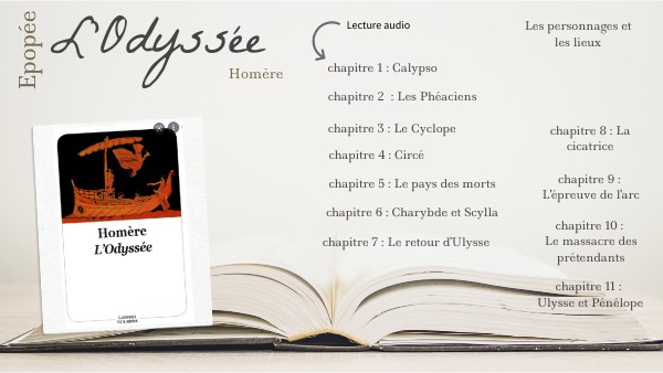 L'Odyssée- aide lecture