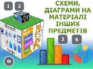 Interactive image | Genially