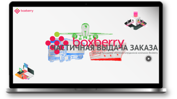 Частичная выдача посылки | Genially