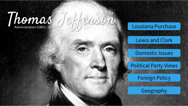 Jefferson Hyperdoc | Genially