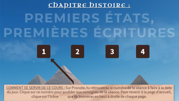Premiers États, premières écritures (histoire, 6e) | Genially