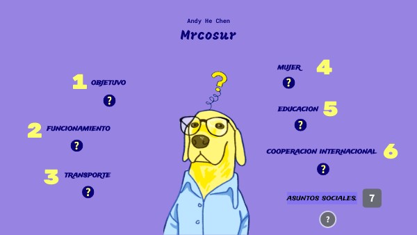 LISTA PREGUNTAS | Genially